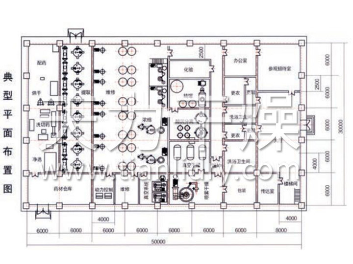 提取--浓缩--干燥--回收成套机组